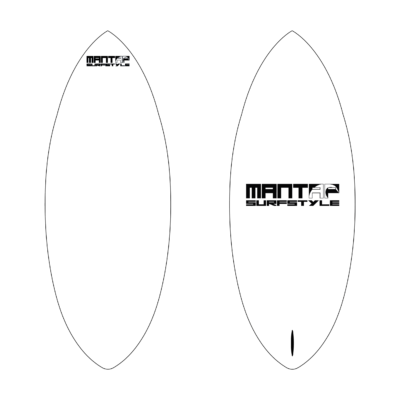 Skim Grom 115